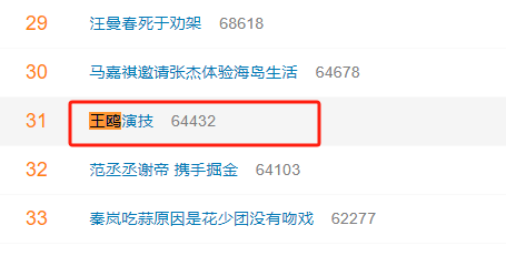 七贏娛樂：王鸥一定想不到，《哈尔滨一九四四》播了6集，自己口碑一夜暴涨