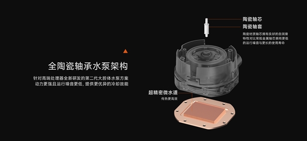 線上賭場：水冷8年超长质保！超频三北境GT360发布：889元