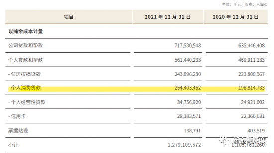 “尖子生”江苏银行又被罚770万！虚假宣传、暴力催收等问题屡罚屡犯