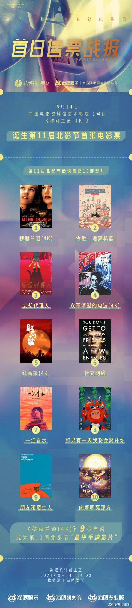 {網上賭場}(票务中国官网)