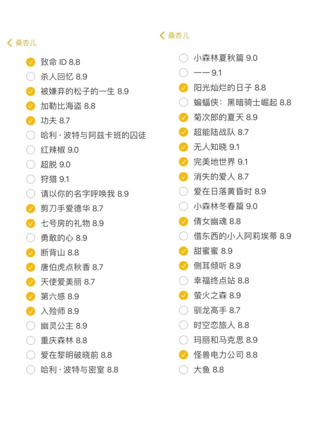 {捕魚機}(豆瓣电影top250清单)