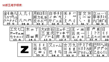 {七贏娛樂}(兀币最新消息与新闻)
